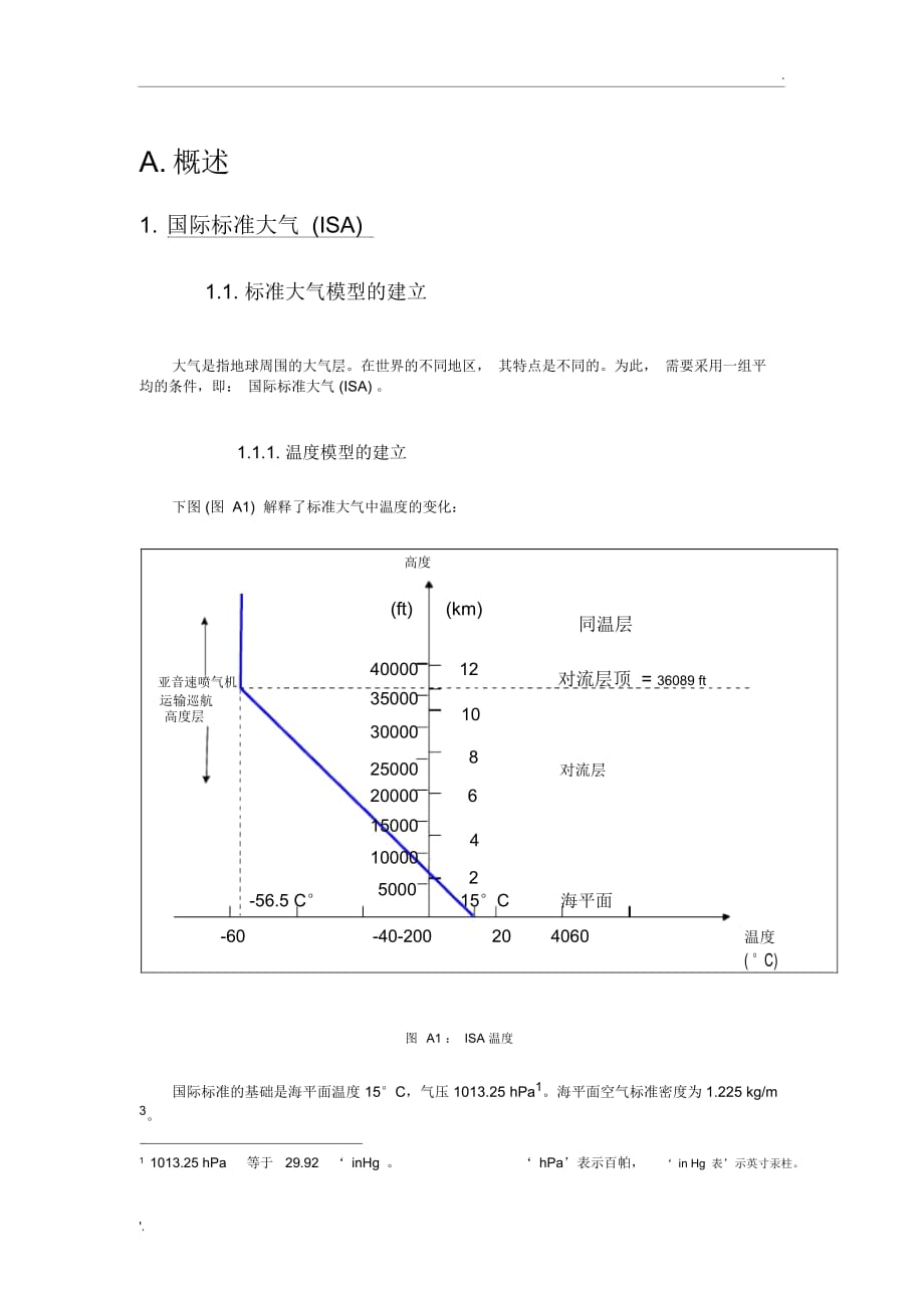 国际标准大气(ISA)_第1页