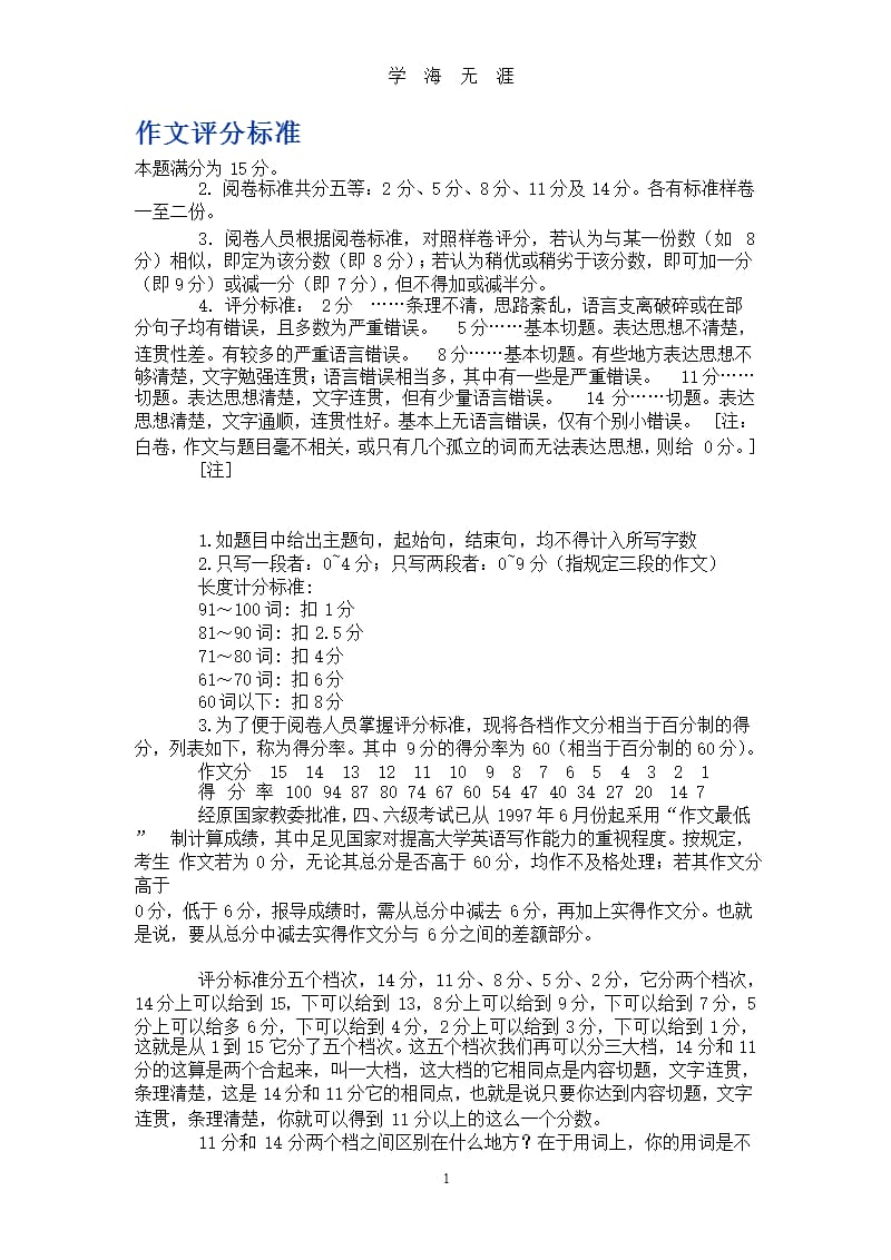 大学英语作文评分标准[1].pptx_第1页