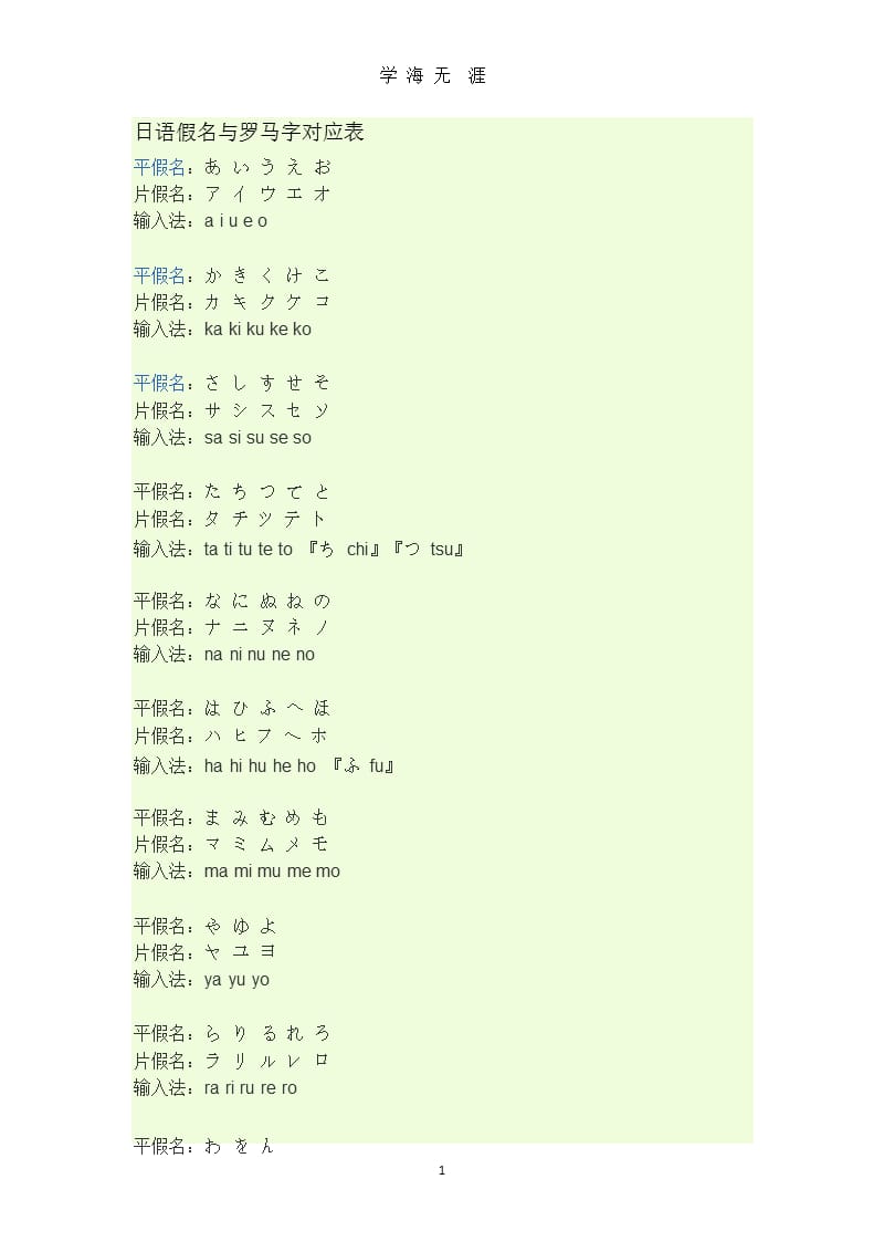 日语假名与罗马字对照表（9月11日）.pptx_第1页