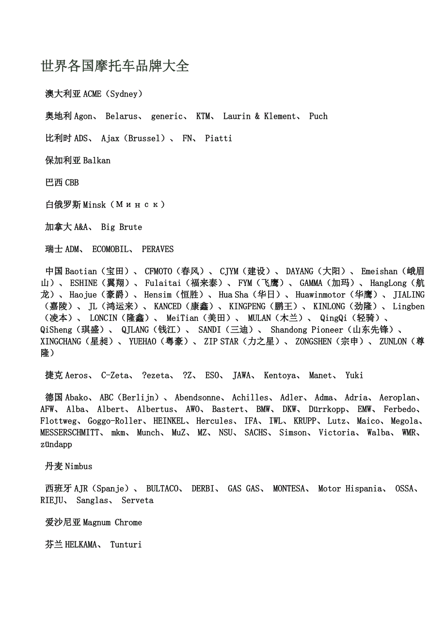 世界各国摩托车品牌大全-（最新版-已修订）_第1页