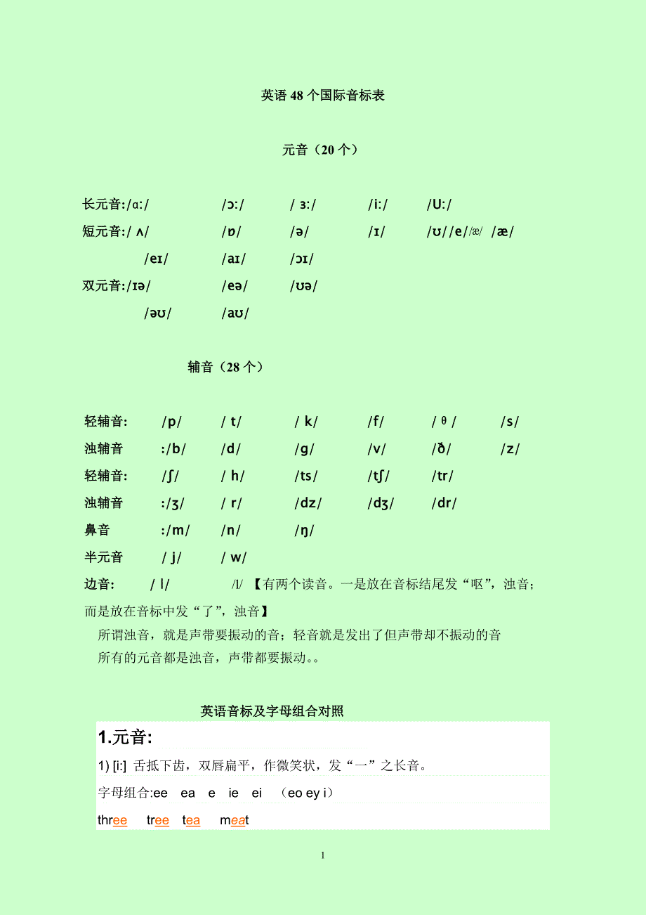 48个国际英语音标发音表-48个国际英语音标表-英国际英语英标表._第1页