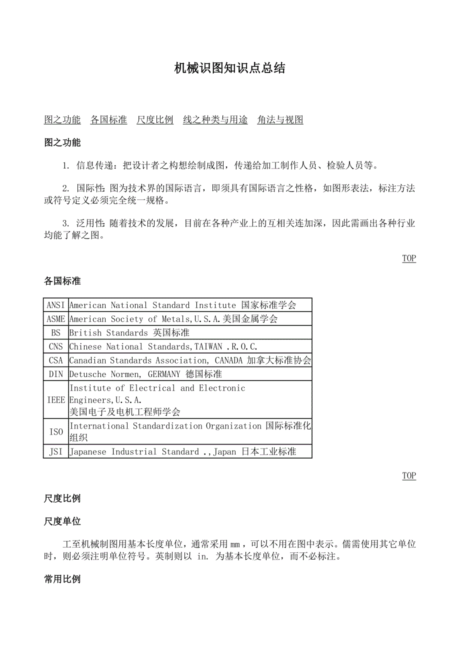 209编号机械制图知识点总结_第1页