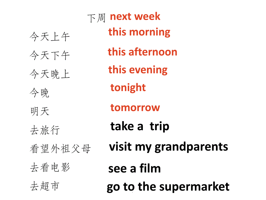 六年级英语上册第三单元-unit3--A-let’s-talkppt课件_第1页