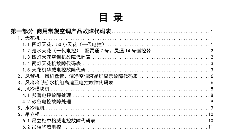 志高产品故障代码手册._第1页
