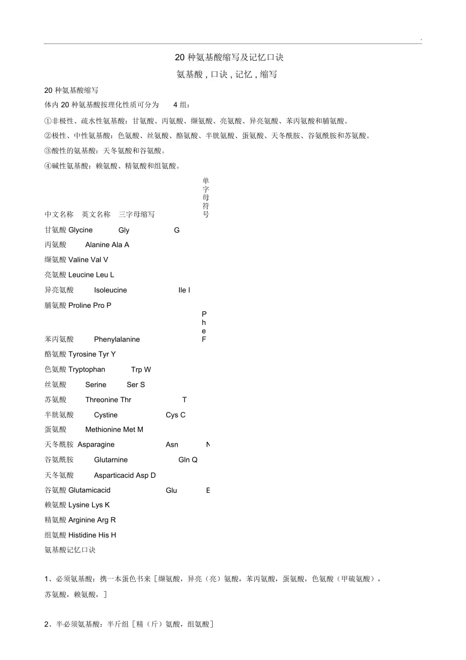 20种氨基酸缩写及记忆口诀_第1页