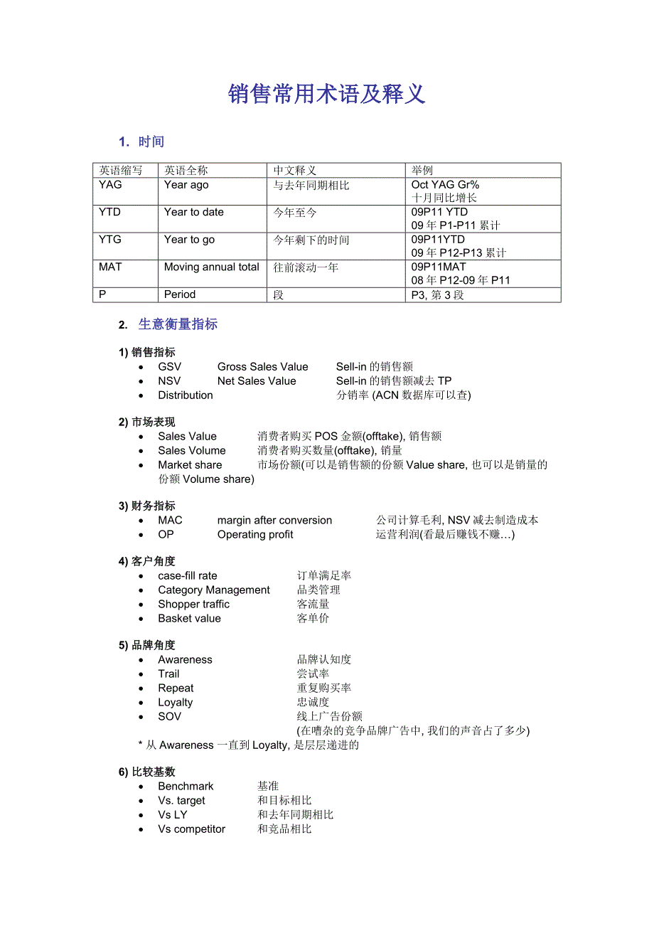 玛氏销售常用术语(中英对照) ._第1页