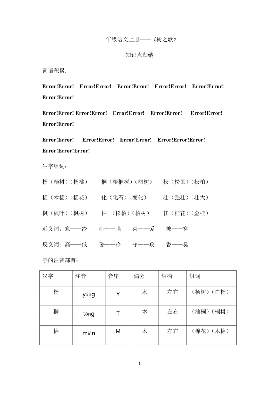 部编版二年级上册语文讲义-《树之歌》无答案_第1页