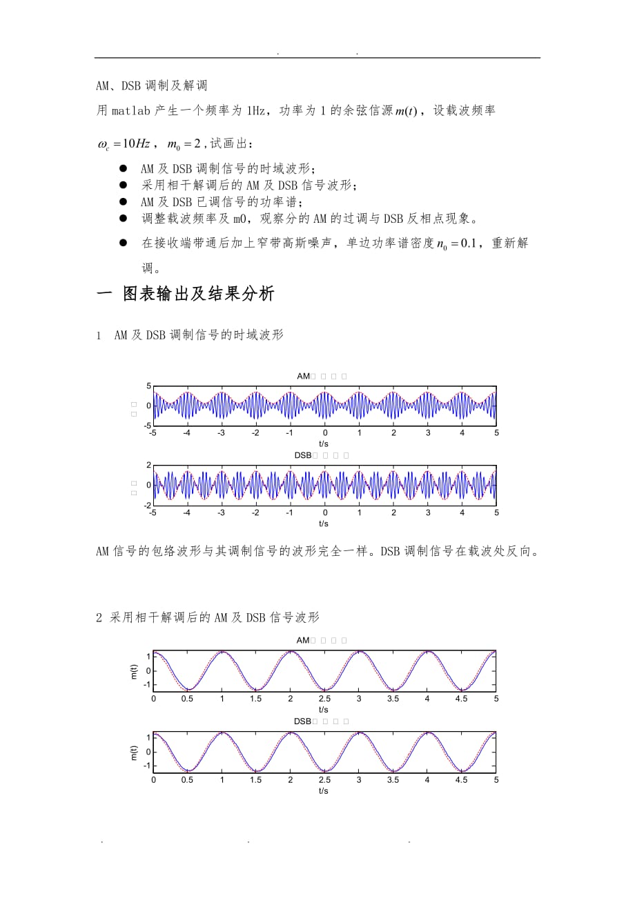 AM与DSB信号的调制解调(含代码)_第1页