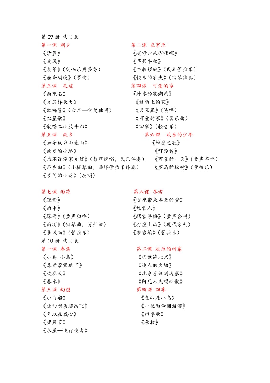 616编号人音版音乐教材目录_第1页