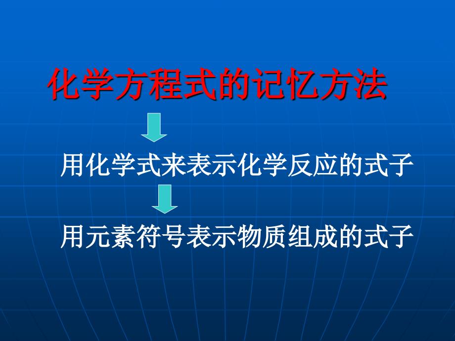 化学方程式的记忆方法课件_第1页