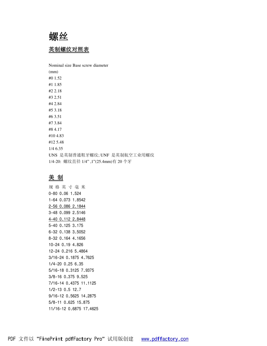 英制螺纹对照--_第1页