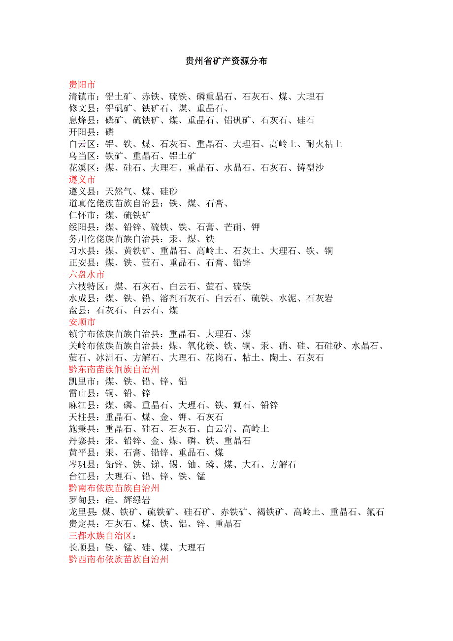 9938编号贵州矿产资源分布_第1页