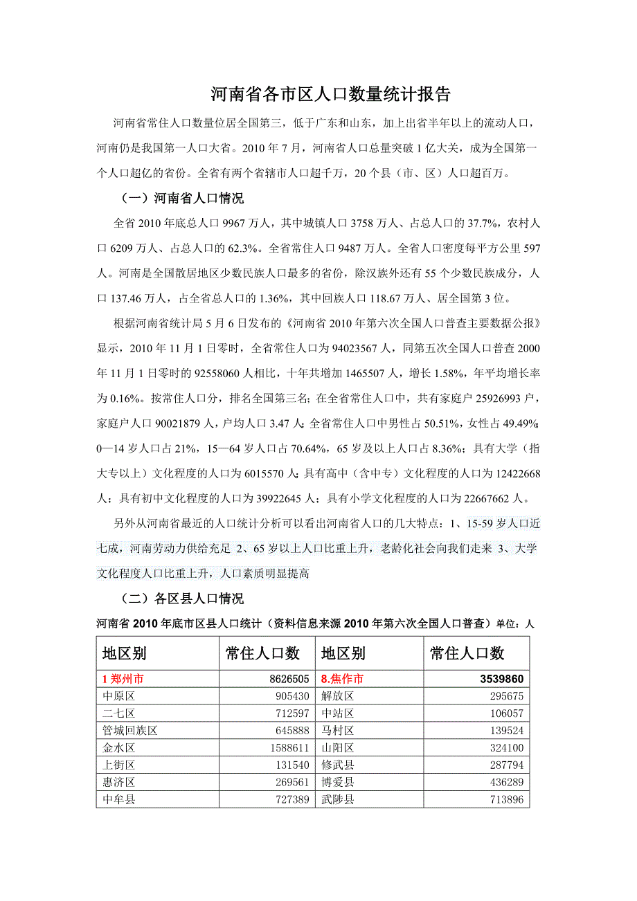11003编号河南省各市县人口统计_第1页