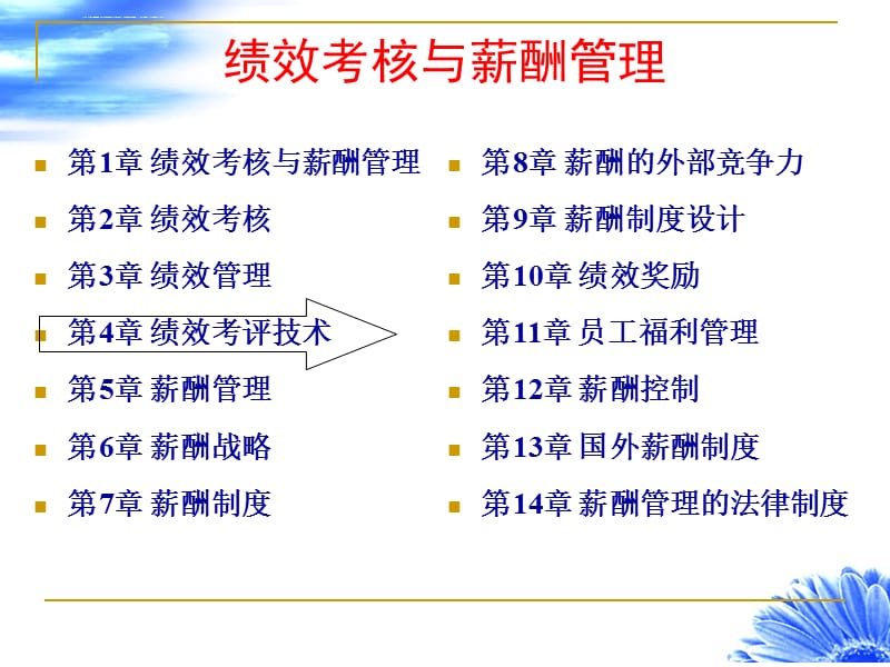 目标管理KPI与平衡记分卡课件_第1页