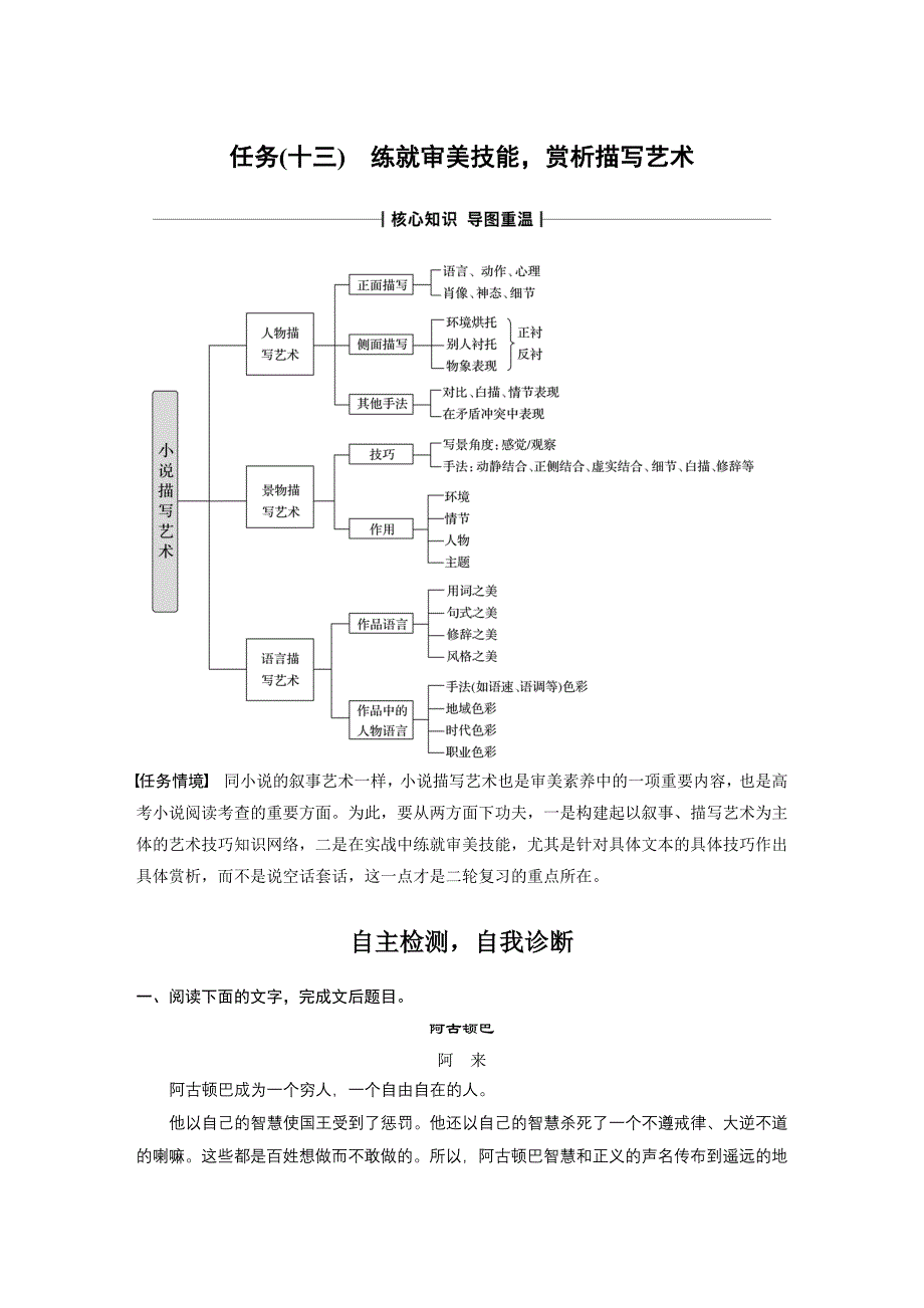 复习任务群六 小说描写_第1页