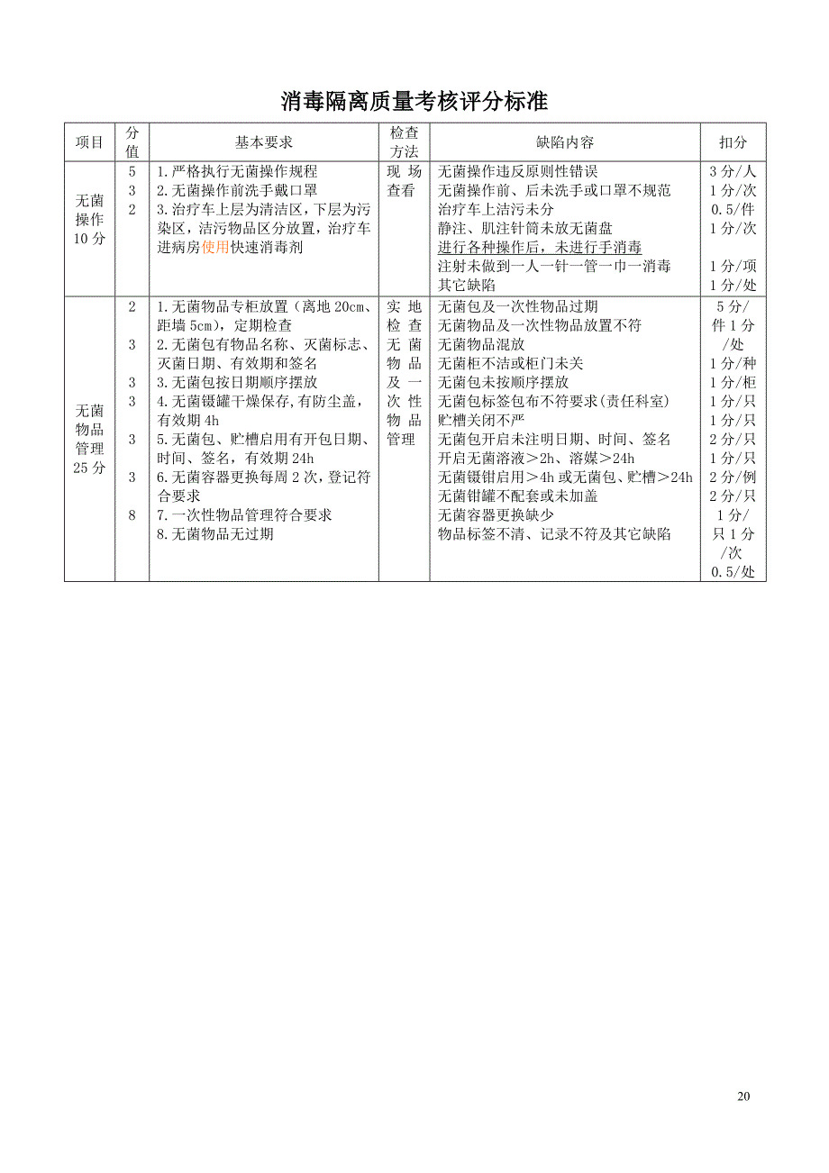 消毒隔离质量考核评分标准._第1页