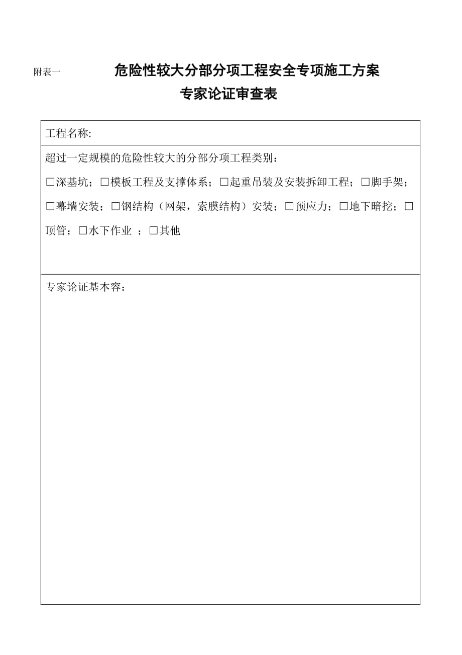 危险性较大的分部分项工程专项评审表格模板_第1页