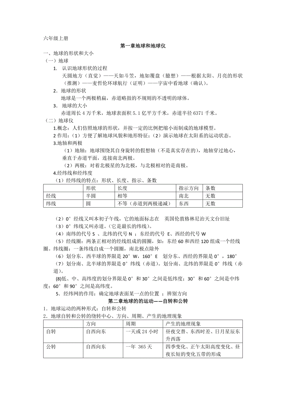 六年级地理全鲁教版_第1页