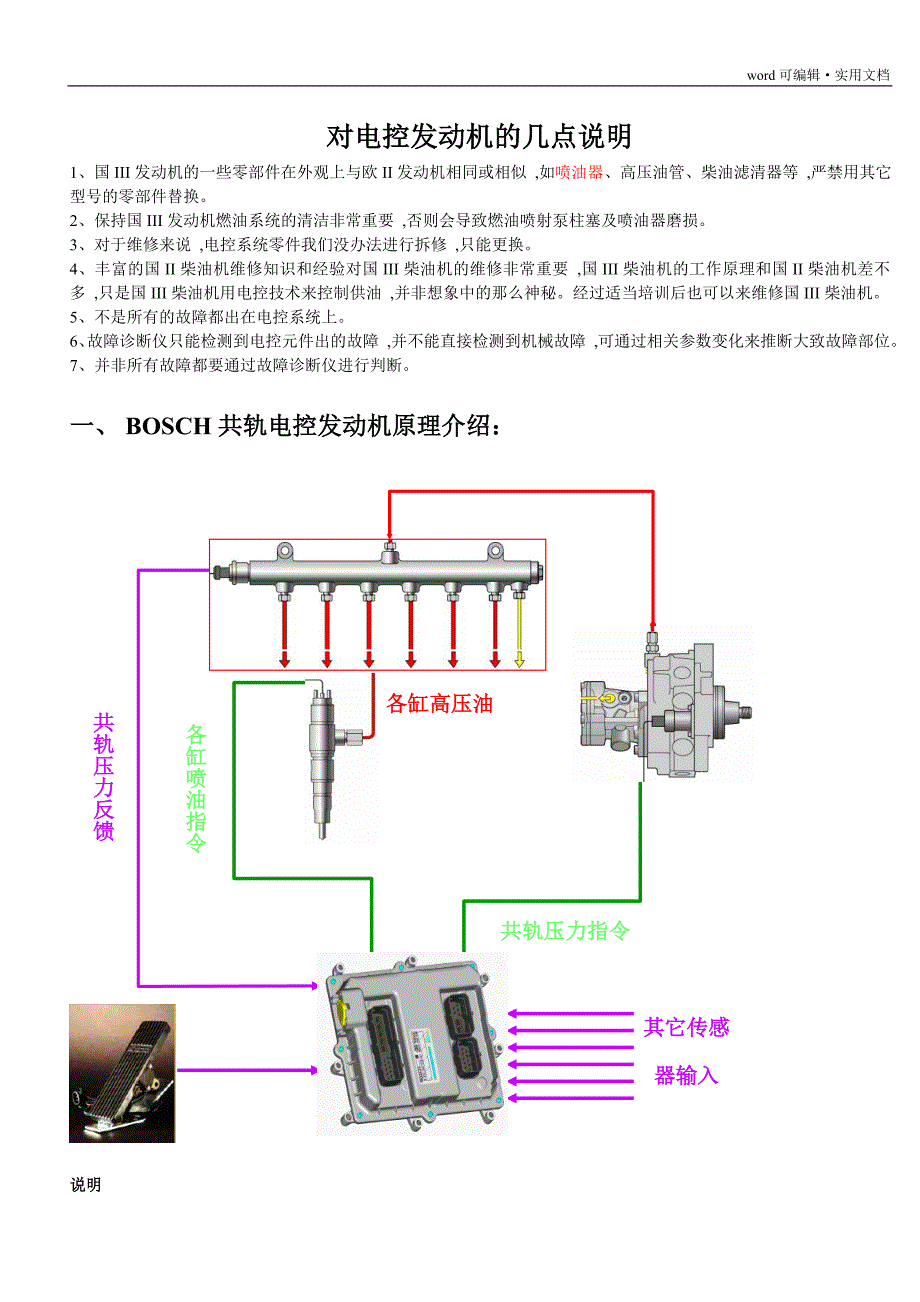 玉柴BOSCH高压共轨柴油机培训材料[汇编]_第1页