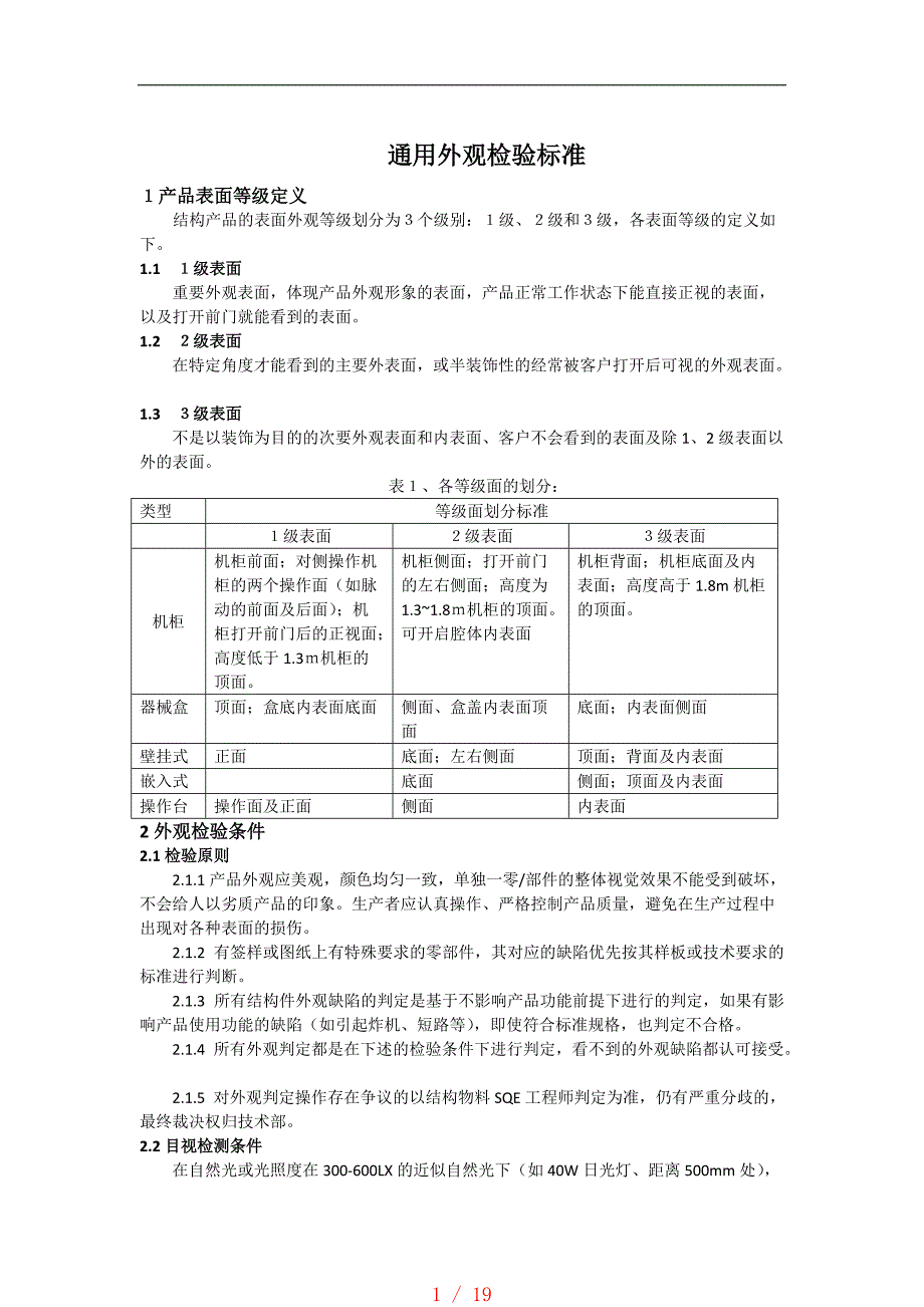 通用外观检验标准[借鉴]_第1页