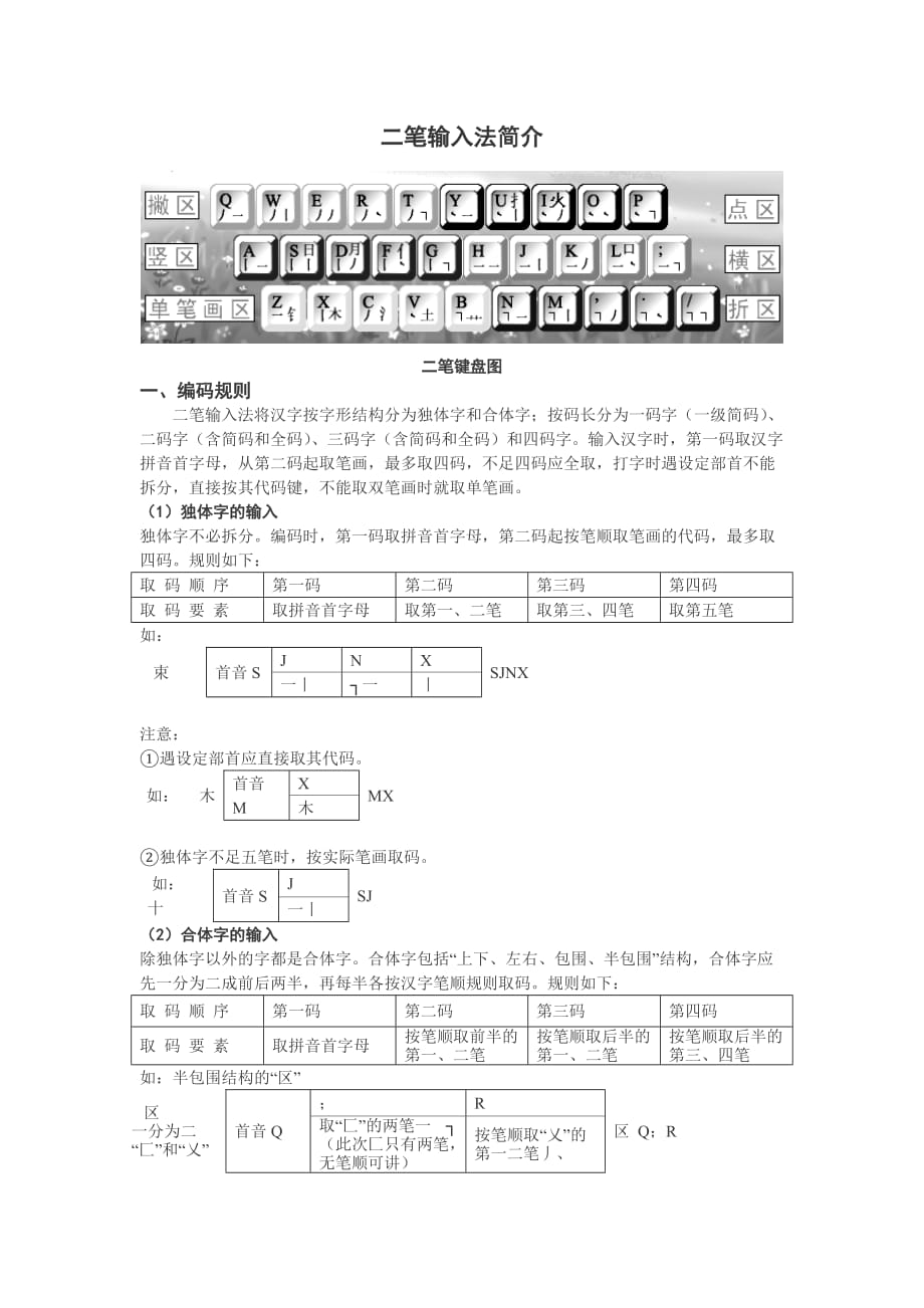 二笔输入法.doc_第1页