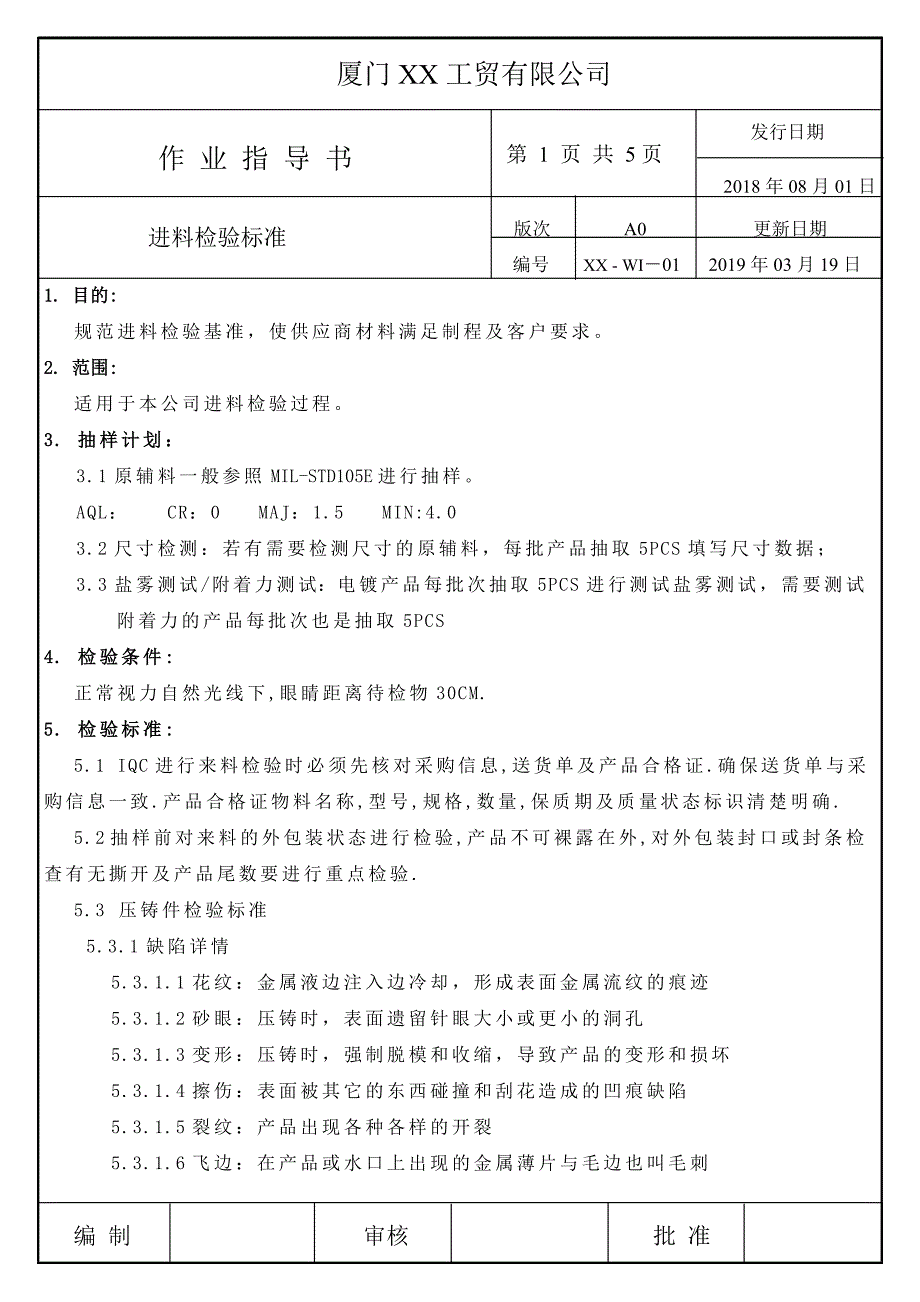 五金把手厂进料检验标准_第1页