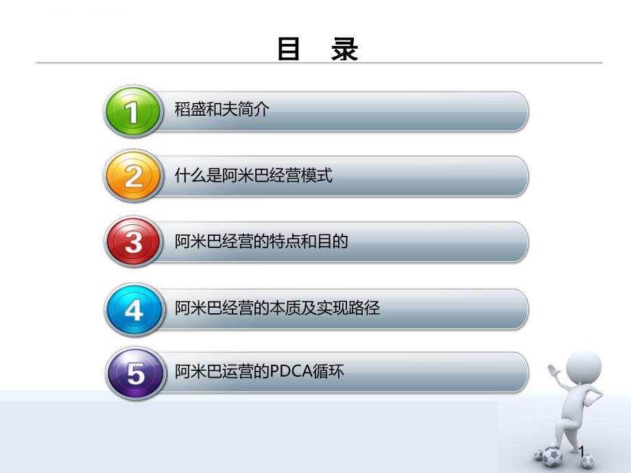 阿米巴经营模式解析课件_第1页