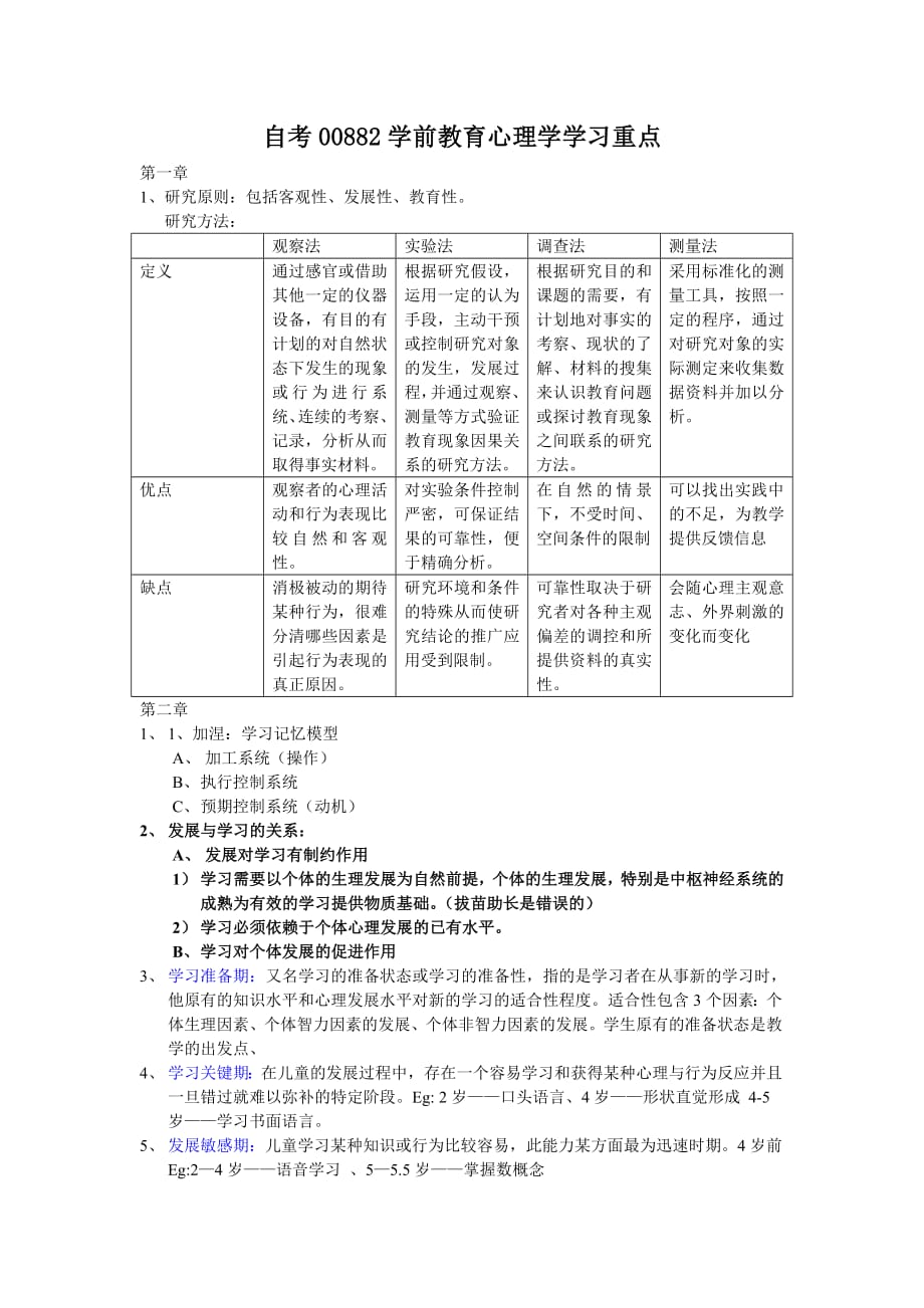 自考00882学前教育心理学学习重点（最新精选编写）-（最新版-已修订）_第1页