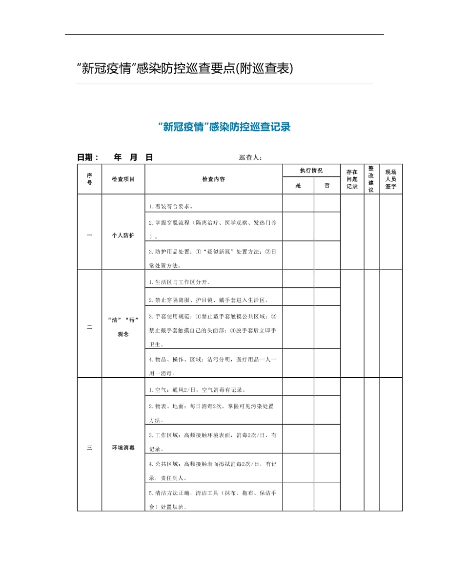 “新冠疫情”感染防控巡查要点(附巡查表)_第1页