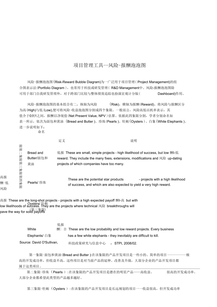 《项目管理工具--风险-报酬泡泡图》_第1页
