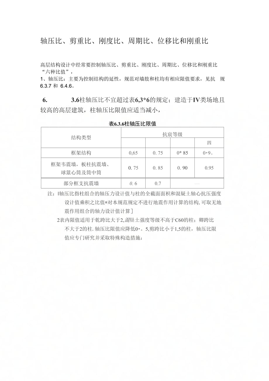 《轴压比、剪重比、刚度比、周期比、位移比和刚重比》_第1页