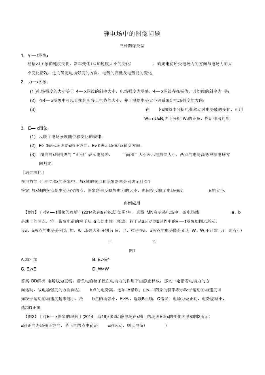 《静电场中的图像问题》_第1页