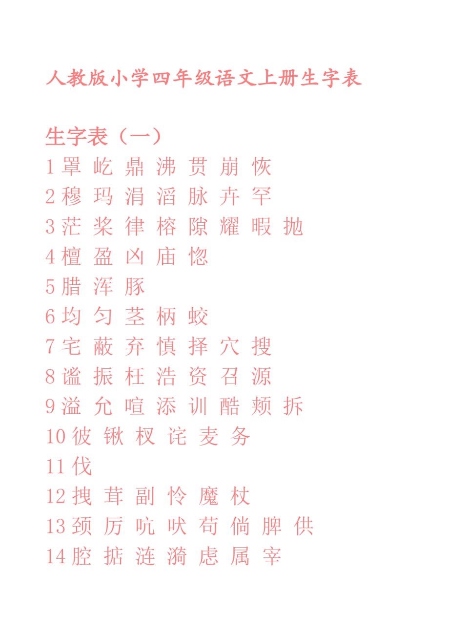 （推荐）人教版小学语文四年级上册生字字帖_第1页