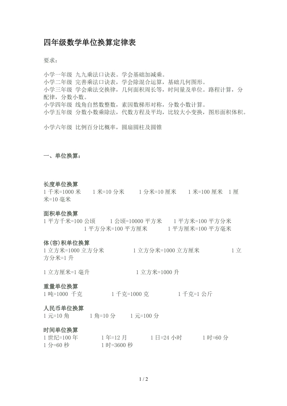 四年级数学单位换算定律表（精编）_第1页
