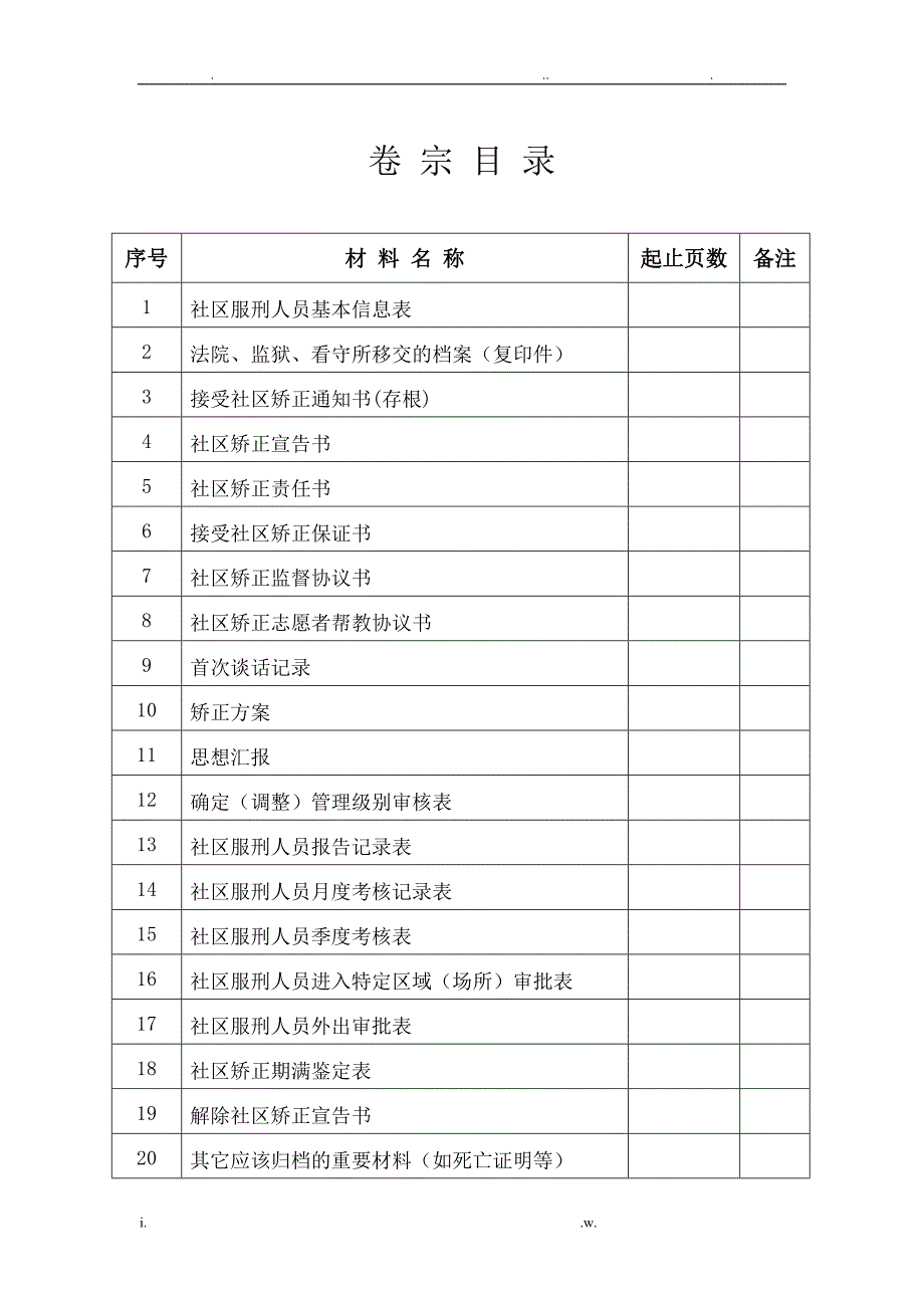 社区矫正解矫人员工作档案新样本_第1页