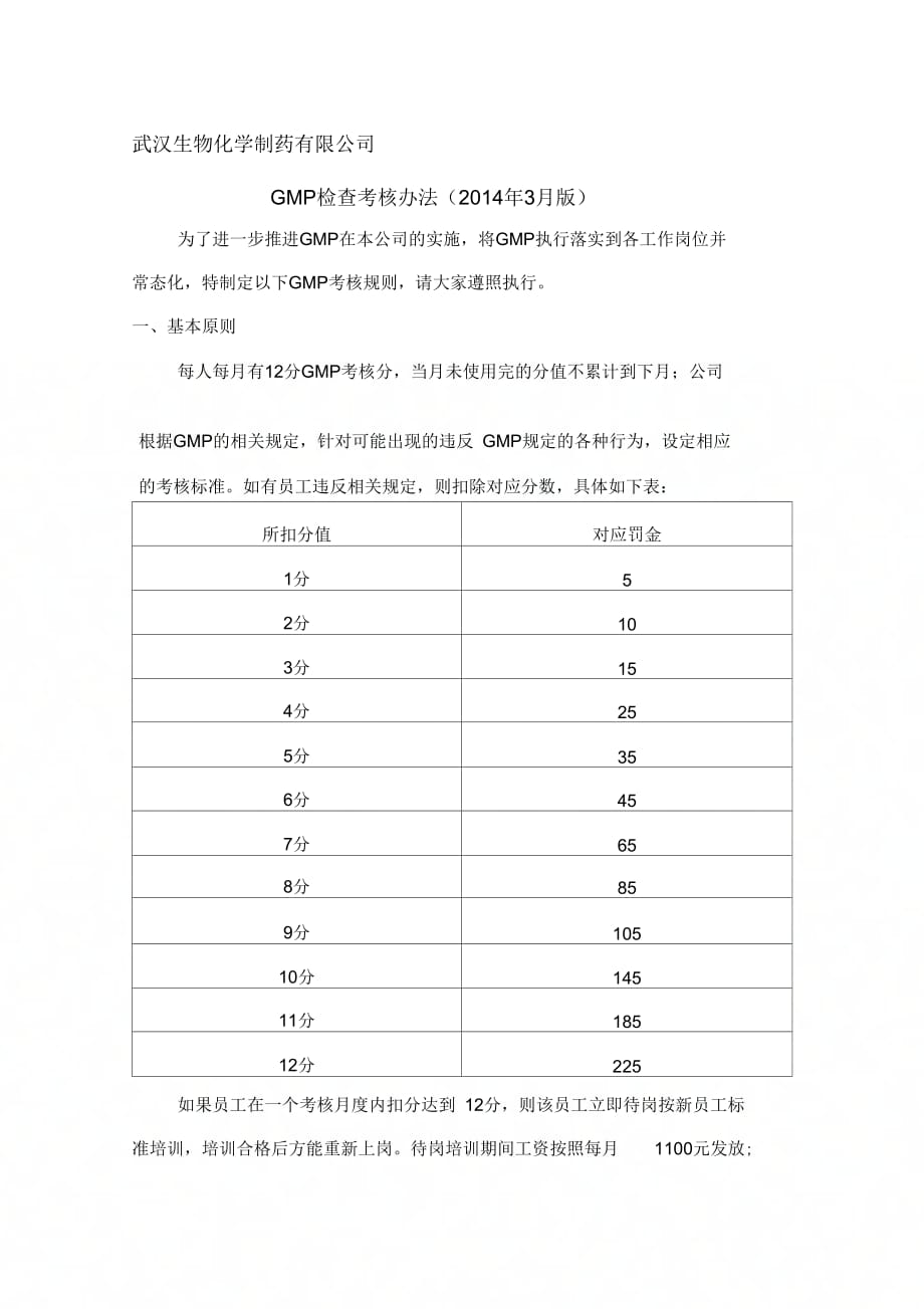 GMP检查考核办法(试行)_第1页