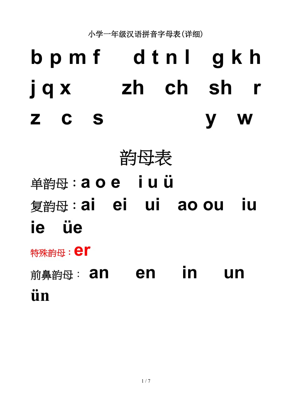 小学一年级汉语拼音字母表(详细)（精编）_第1页