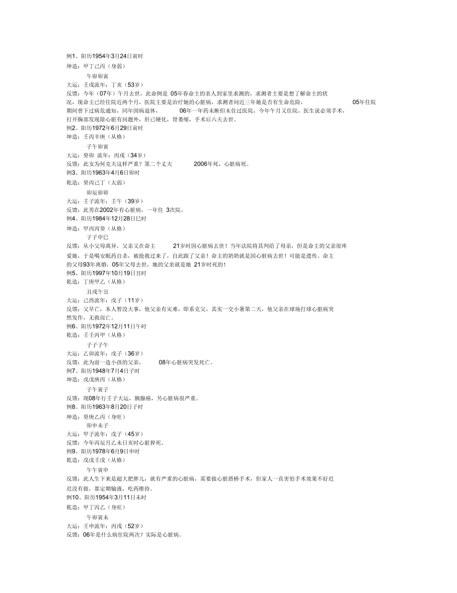 【2019年整理】心脏病疾病诊断模式_第1页