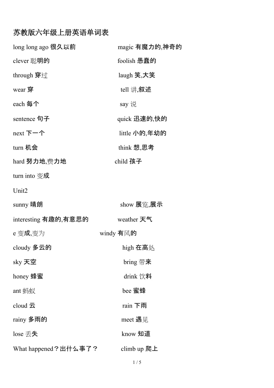 苏教版六年级上册英语单词表（精编）_第1页