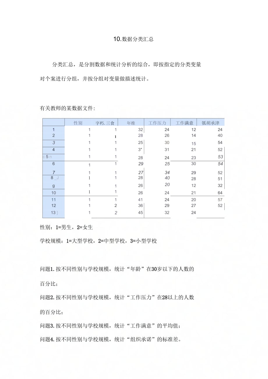 SPSS学习系列10.数据分类汇总_第1页