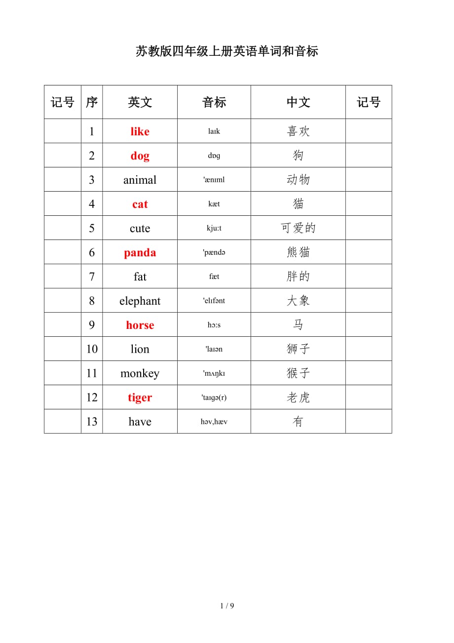 苏教版四年级上册英语单词和音标（精编）_第1页