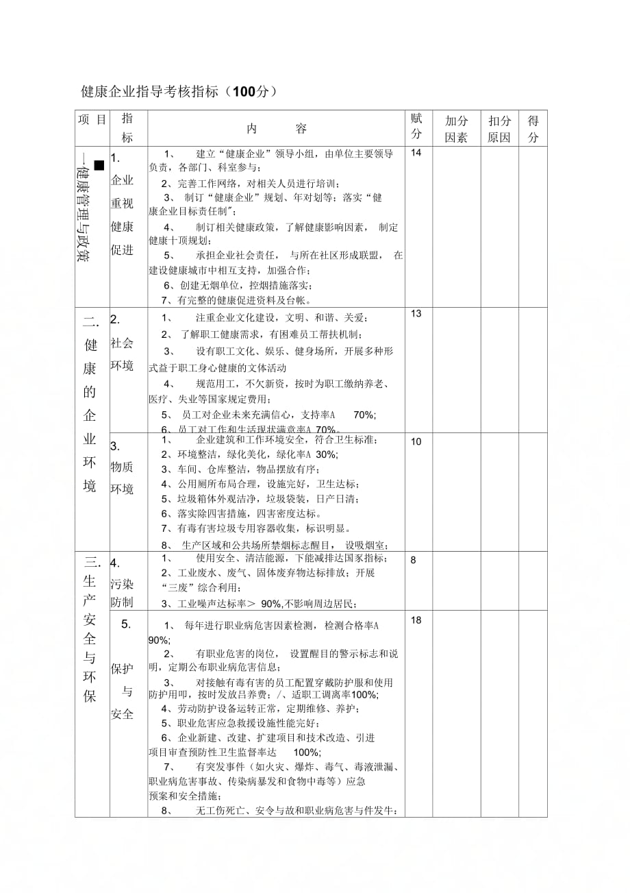 健康企业评估指标_第1页