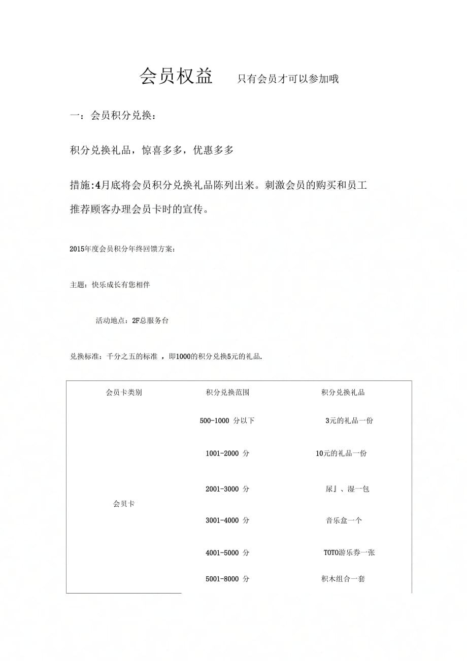 会员权益只有会员才可以参加哦_第1页