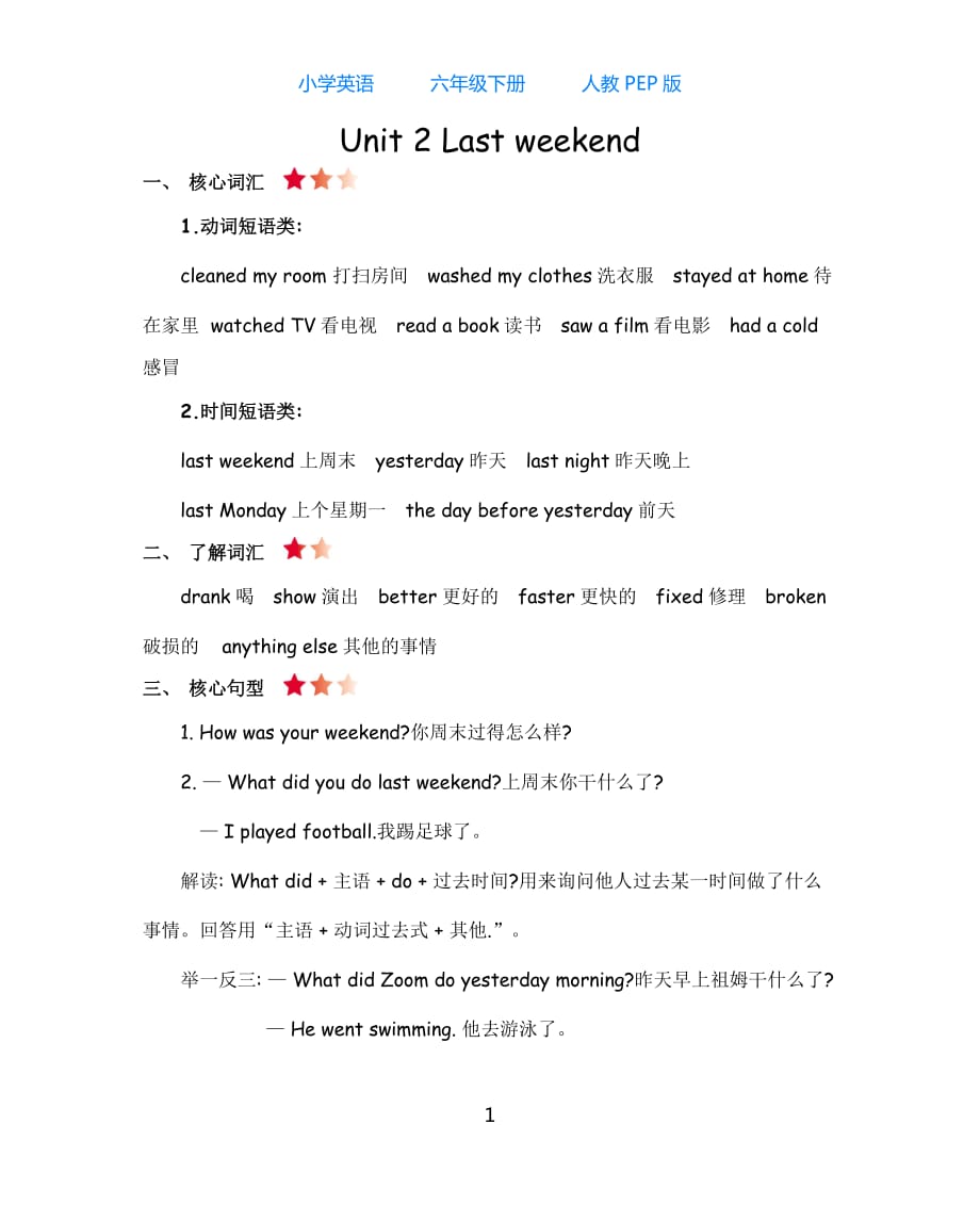 人教PEP版英语六年级下册Unit 2 知识清单_第1页