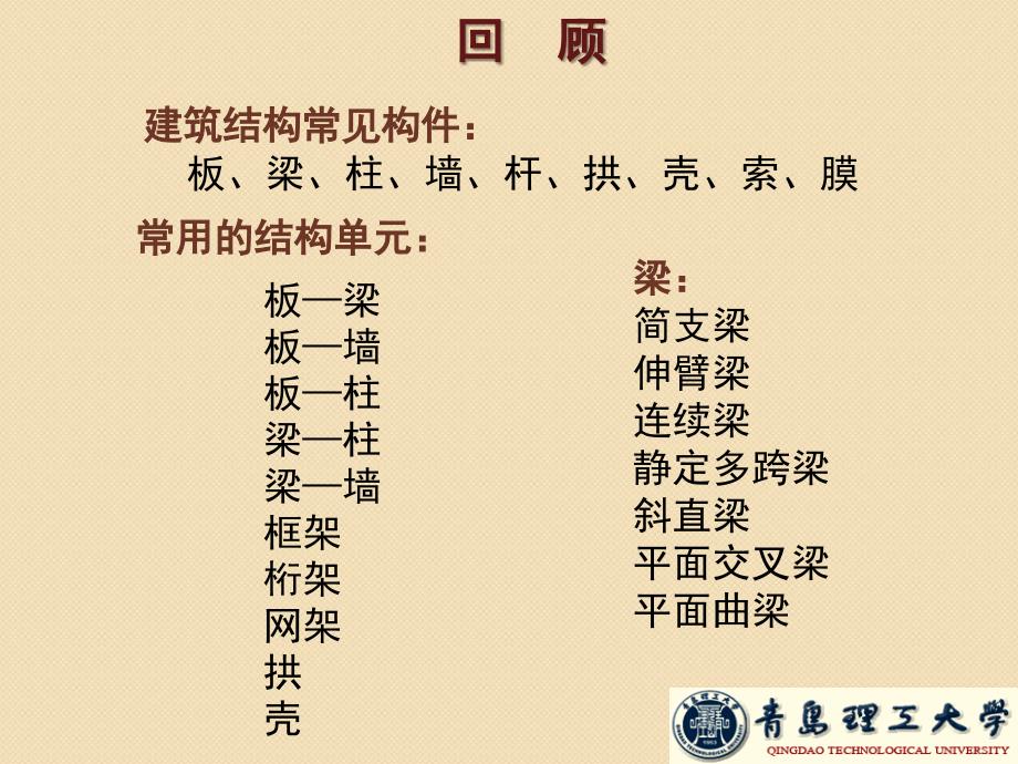 板和楼盖结构PPT53页_第1页