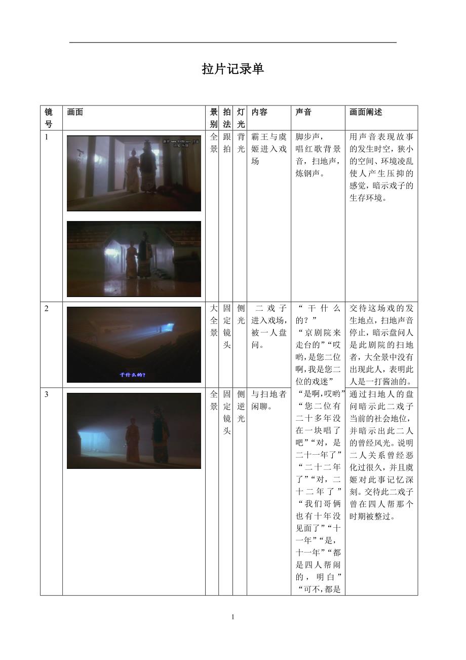 2021年整理霸王别姬分镜头式拉片.doc_第1页