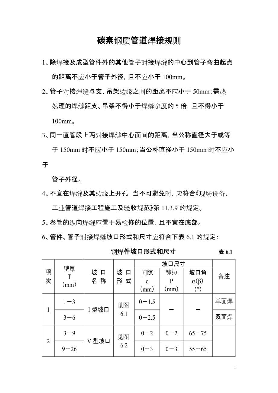 碳素钢质管道焊接规则_第1页
