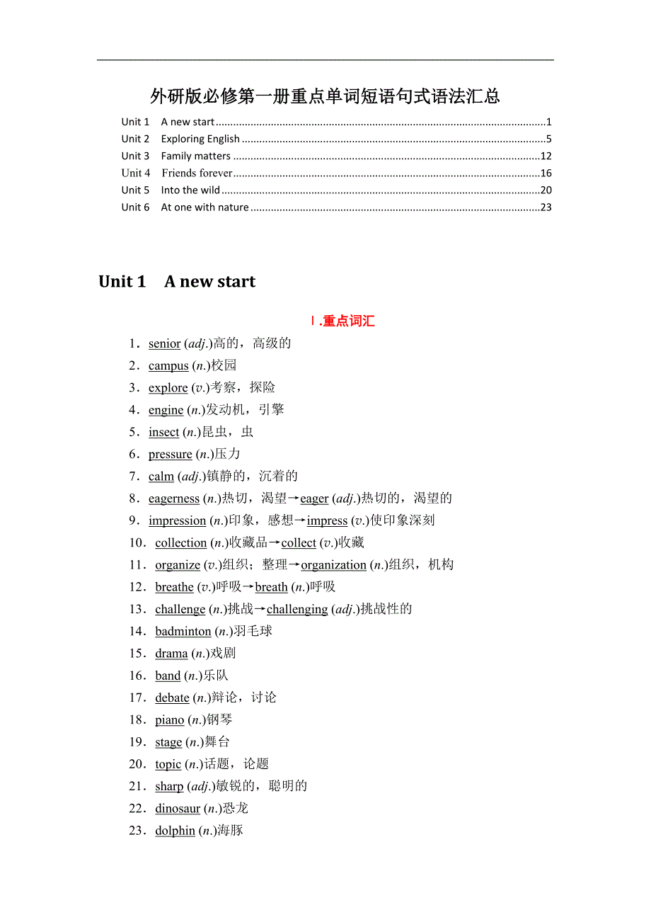 新教材 外研版高中英语必修第一册全册各单元重点单词短语句式语法汇总_第1页