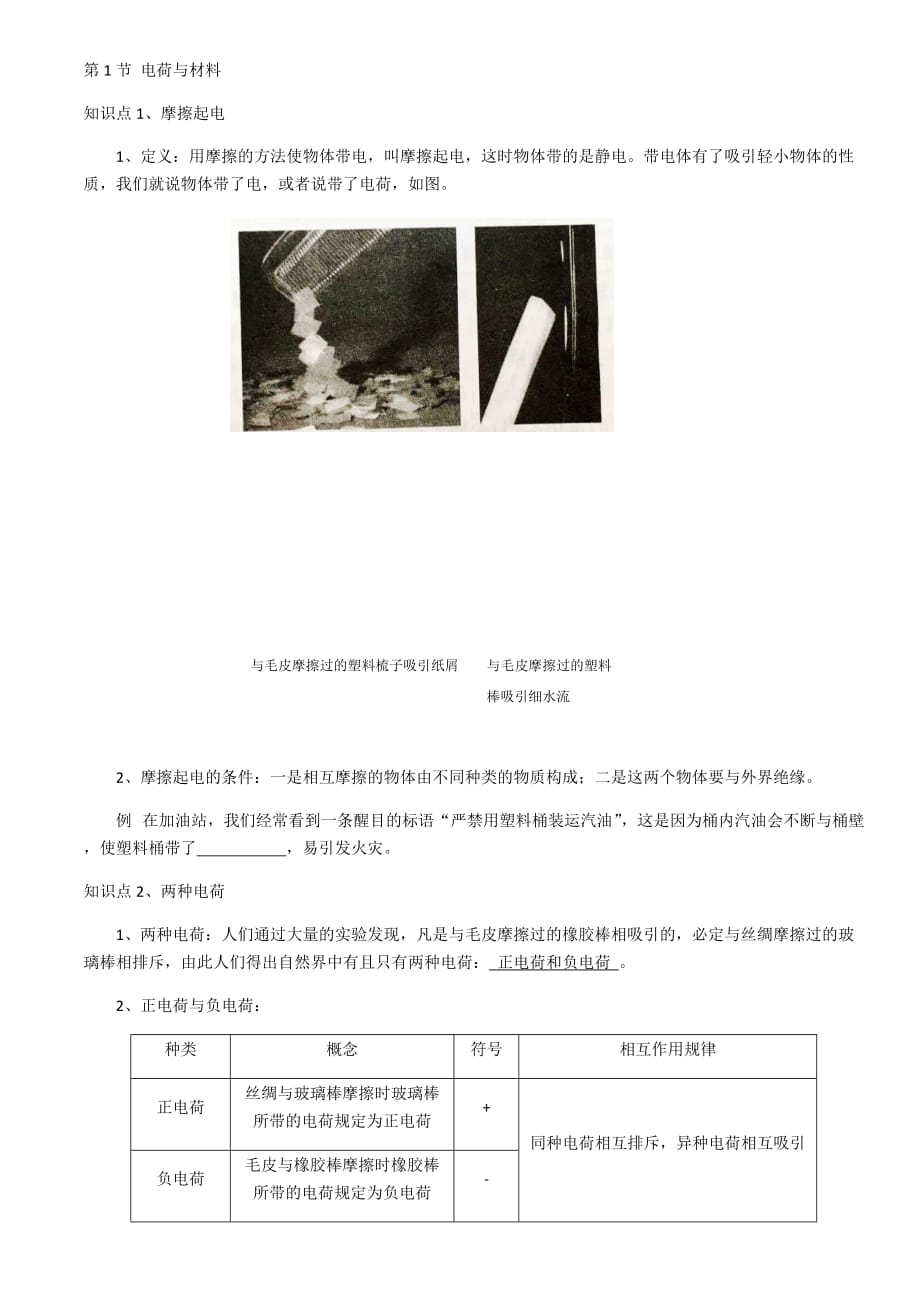 电荷与材料_第1页