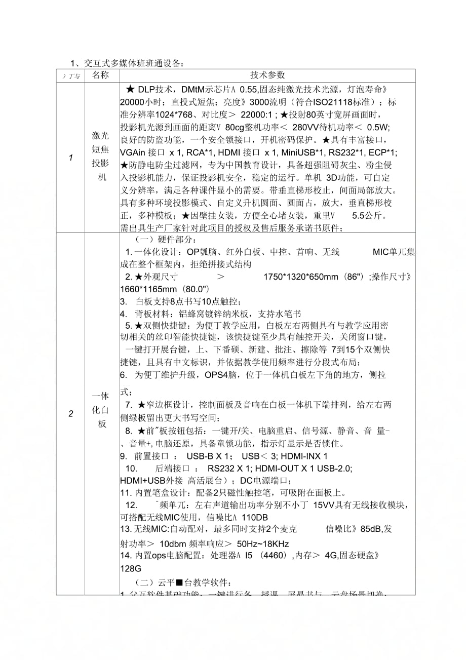 《交互式多媒体班班通设备》_第1页